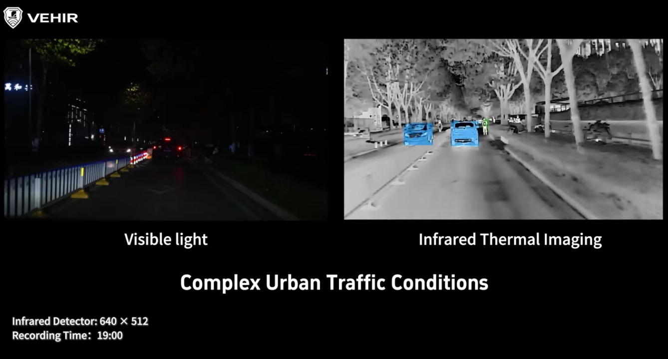 Vehicle-mounted infrared integrated device