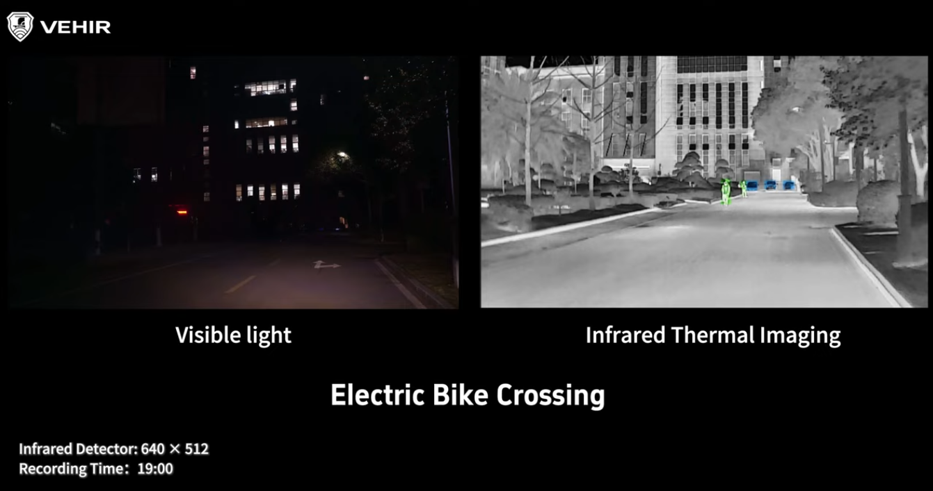 Vehicle-mounted infrared integrated device
