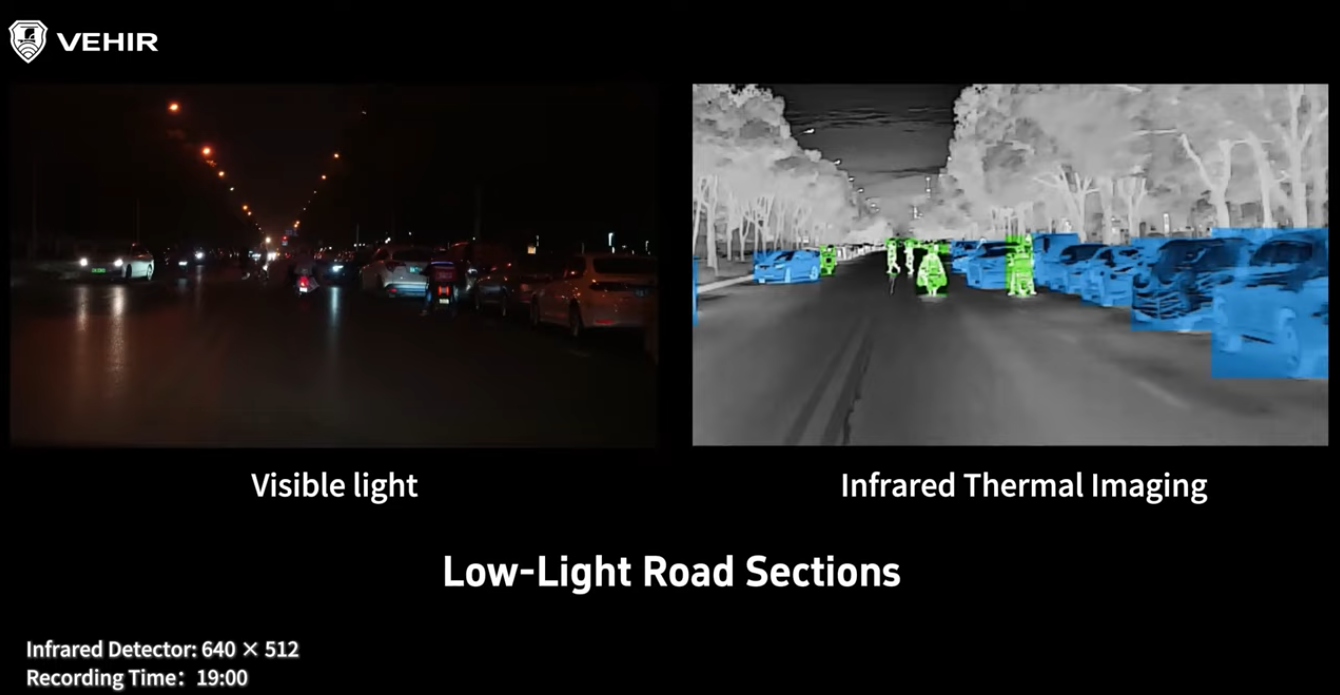 Vehicle-mounted infrared integrated device